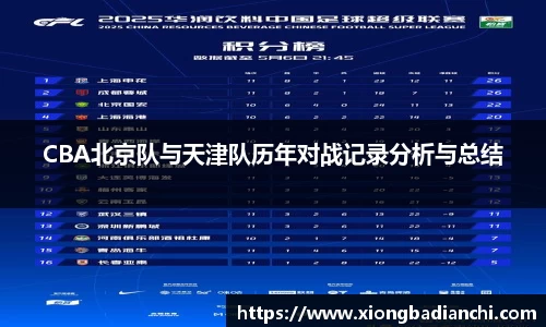 CBA北京队与天津队历年对战记录分析与总结